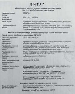 Государственная регистрация прав субаренды на недвижимое имущество