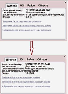 Внесення змін в дані ДЗК